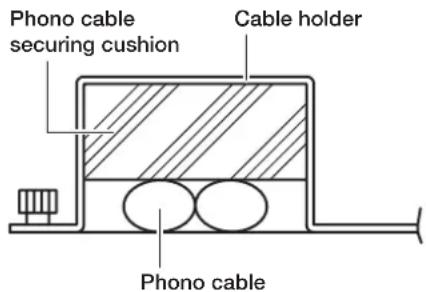 Phono cable securing cushion Cable holder Phono cable