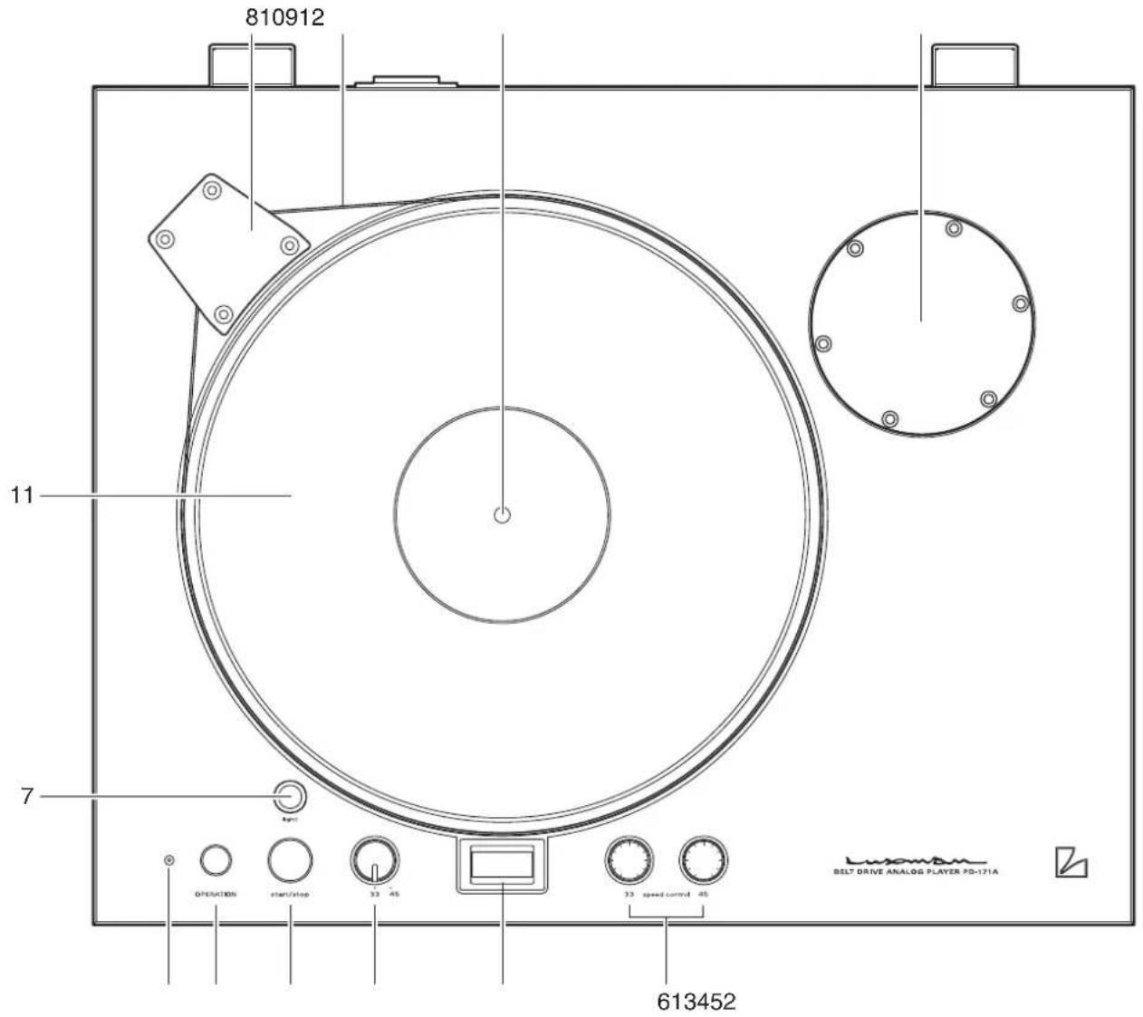 810912 11 7 OPERATION start/stop 33 45 613452 LUSAMAN BELT DRIVE ANALOG PLAYER PD-171A