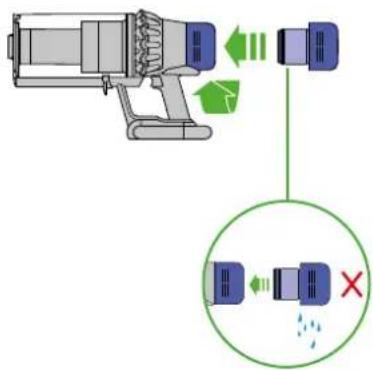 Diagram showing a spray gun with directional arrows and a circular warning sign indicating incorrect or invalid use.