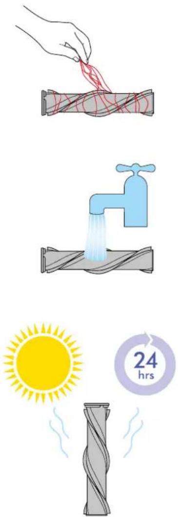 Illustration showing three different water cycle behaviors: pouring from a pipe, spraying a faucet, and sun heating a pipe with 24 hours duration.