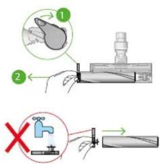 Diagram illustrating a manual valve mechanism with labeled steps and a red prohibition symbol indicating disassembly or repair.
