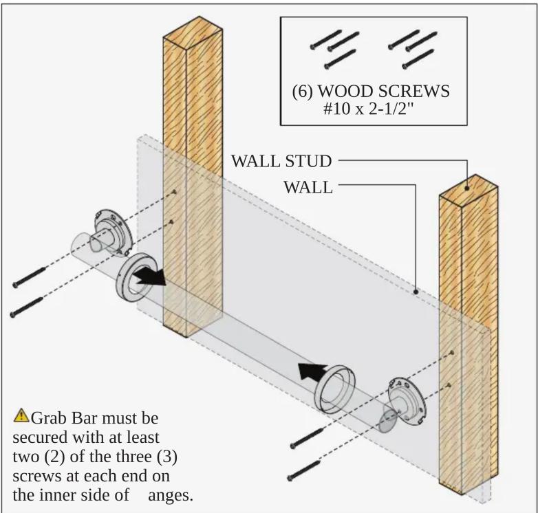 (6) WOOD SCREWS #10 x 2-1/2" WALL STUD WALL ▲Grab Bar must be secured with at least two (2) of the three (3) screws at each end on the inner side of angles.