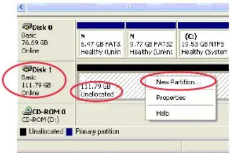 Disk 0 Basic 76.69 GB Online N 6.47 GB FAT3 Healthy (Unkn) N 9.77 GB FAT32 Healthy (Unkn) (C:) 19.53 GB NTF5 Healthy (System) Disk 1 Basic 111.79 GB Online 111.79 GB Undlocated New Partition... Properties Help CD-ROM 0 CD-ROM (D:) Unallocated Primary partition