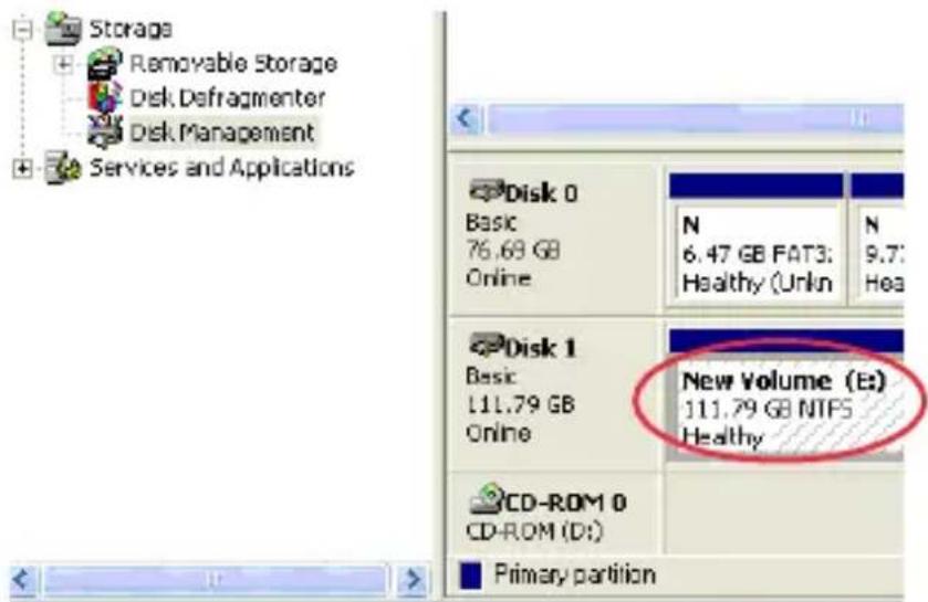 Storage Removable Storage Disk Defragmenter Disk Management Services and Applications Disk 0 Basic 76.68 GB Online N 6.47 GB FAT3: Healthy (Unkn) N 9.7: Hea Disk 1 Basic 111.79 GB Online New Volume (E:) 111.79 GB NTFS Healthy CD-ROM 0 CD-ROM (D:) Primary partition