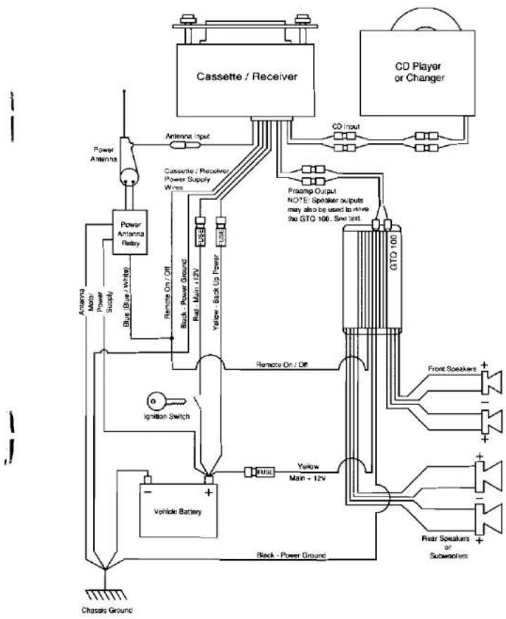 JBL GTQ100 - Wiring - 1