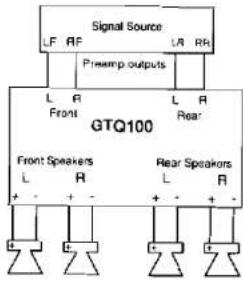 JBL GTQ100 - Typical Applications - 2