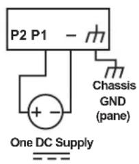 P2 P1 Chassis GND (pane) One DC Supply