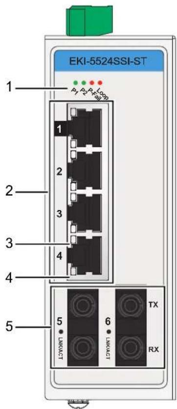 EKI-5524SSI-ST 1 PT P2 P-F00P 2 3 4 5 6 TX LINKACT LINKACT RX