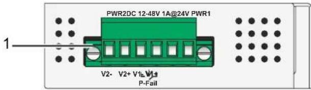 PWR2DC 12-48V 1A@24V PWR1 V2- V2+ V1a V1a P-Fail