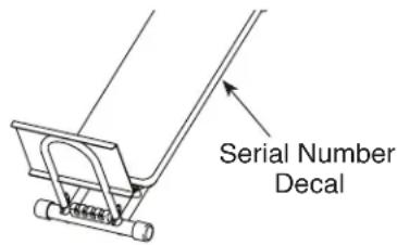 Serial Number Decal