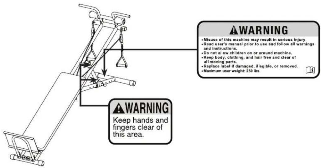 WARNING • Misuse of this machine may result in serious injury. • Read user's manual prior to use and follow all warnings and instructions. • Do not allow children on or around machine. • Keep body, clothing, and hair free and clear of all moving parts. • Replace label if damaged, illegible, or removed. • Maximum user weight: 250 lbs. WARNING Keep hands and fingers clear of this area.