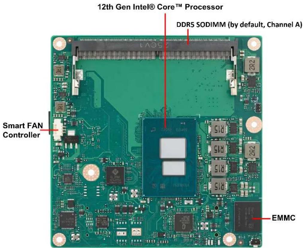 Advantech SOM-6833N8-S8A1 - Board Information - 1