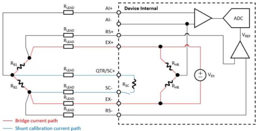Advantech IDAQ-873-A - Half-Bridge Input Signal Connection - 2