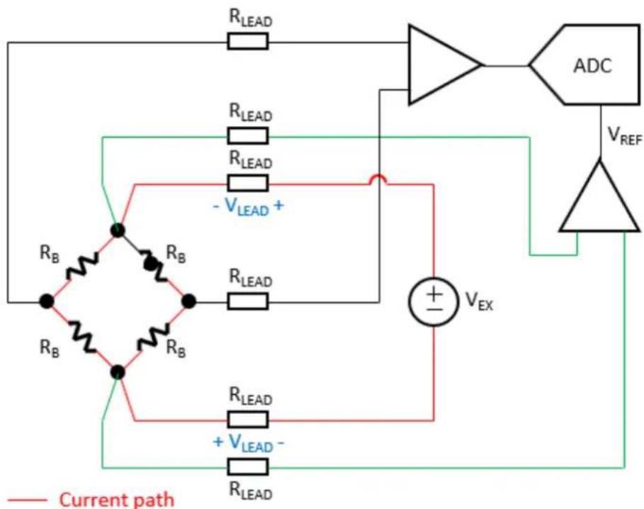 R_LEAD R_LEAD R_LEAD - V_LEAD + R_LEAD R_LEAD + V_LEAD - R_LEAD R_LEAD Current path ADC V_REF + - V_EX