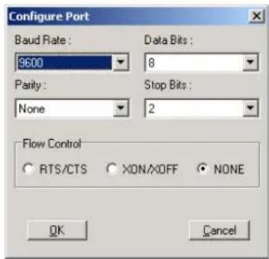 Advantech PCIE-1612C-AE - Configuring a Port - 1