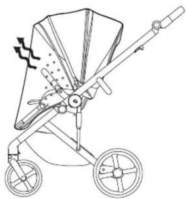 Anex Mev - MOSQUITO NET - 4