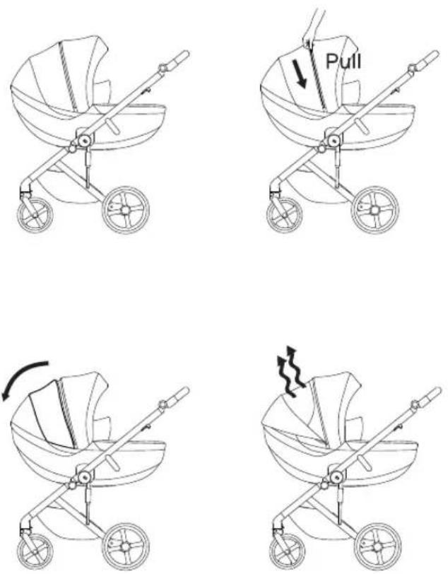 Anex Mev - VENTILATION OF THE CARRYCOT'S HOOD - 1