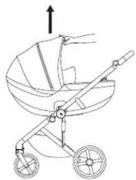 Anex Mev - ATTACHMENT OF THE CARRYCOT TO THE FRAME - 4