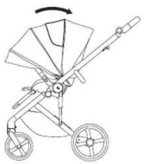 Anex Mev - VENTILATION OF THE SEAT UNIT'S HOOD - 1