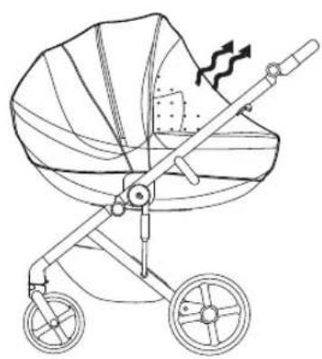 Anex Mev - MOSQUITO NET - 3