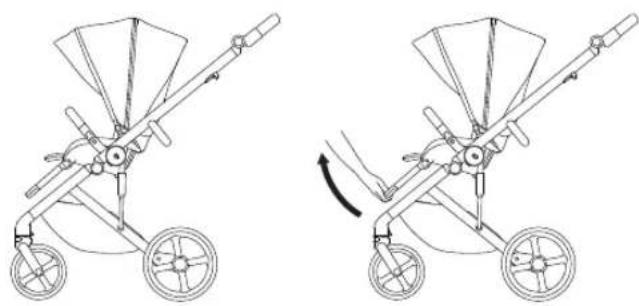 Anex Mev - ADJUSTMENT OF THE SEAT UNIT'S FOOTREST - 1