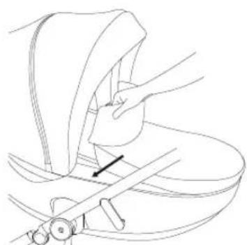 Anex Mev - VENTILATION OF THE CARRYCOT'S HOOD - 3