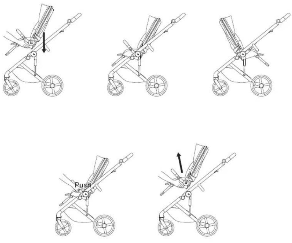 Anex Mev - ATTACHMENT OF THE SEAT SOFT GOODS - 2