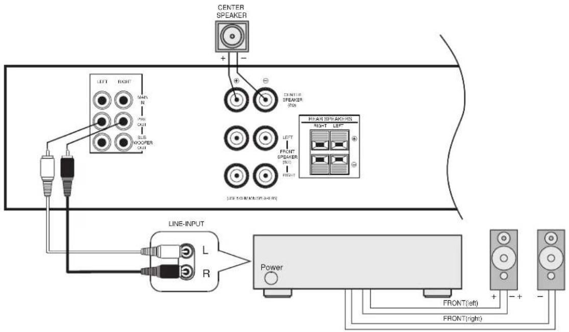 JBL JSR 625 - WHEN YOU DRIVE THE FRONT SPEAKERS WITH ANOTHER AMPLIFIER - 1