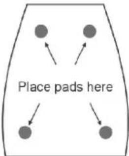 Place pads here