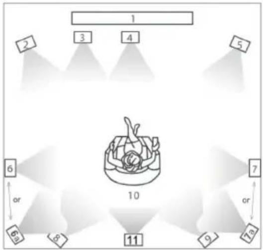 Taga Harmony Platinum F-120 v.4 - Placement - 2