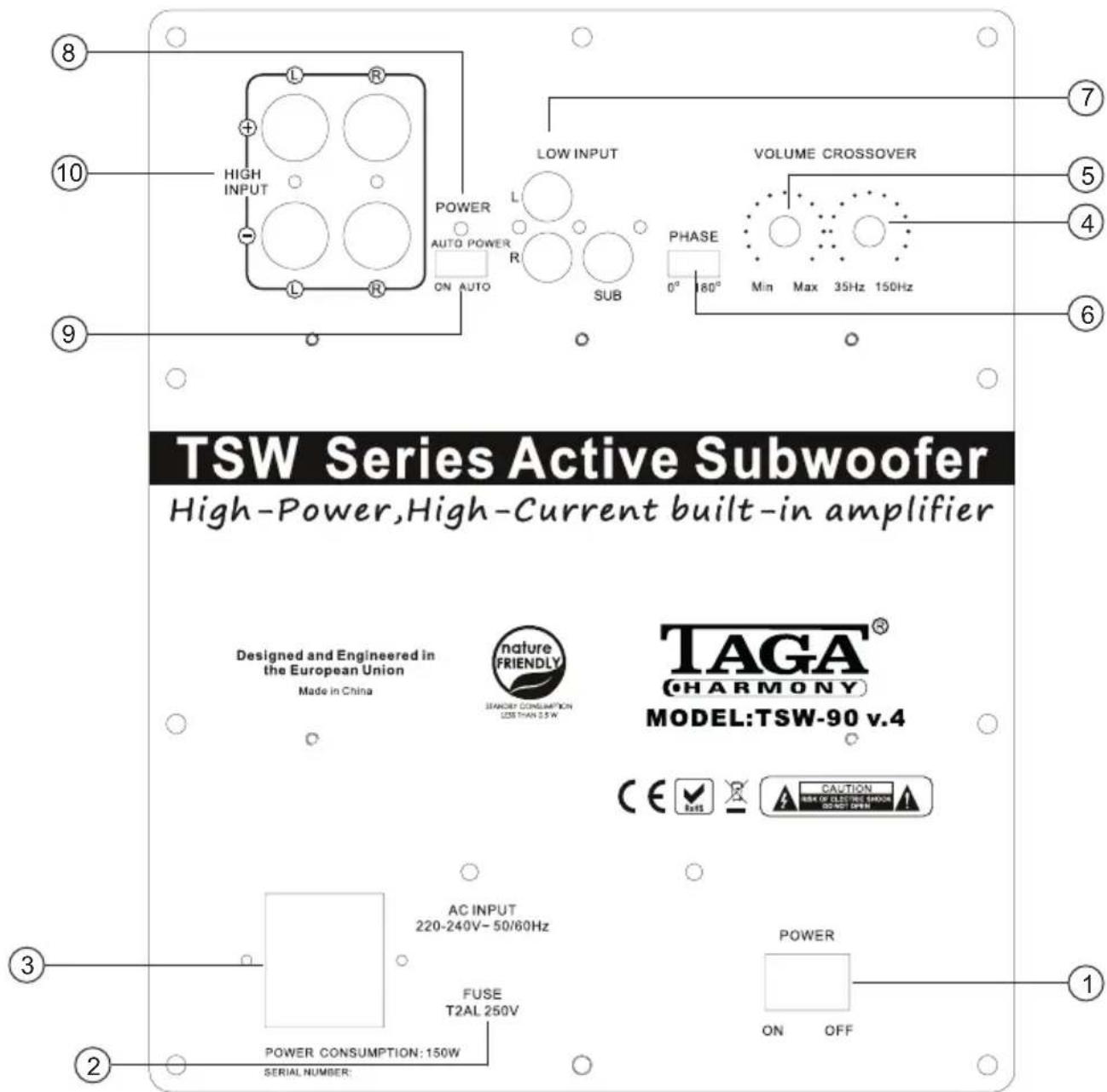 TSW Series Active Subwoofer High-Power, High-Current built-in amplifier Designed and Engineered in the European Union Made in China nature FRIENDLY STANDARD CONSUMPTION LESS THAN 2.5 W TAGA® CHARMONY MODEL:TSW-90 v.4 CE ✓ ✓ ✓ CAUTION AIR OR CLOSE WITH SHOWN CONSENSUS ✓ ✓ ✓ ✓ AC INPUT 220-240V-50/60Hz FUSE T2AL 250V POWER ON OFF POWER CONSUMPTION:150W SERIAL NUMBER: 8 10 9 L R HIGH INPUT L POWER AUTO POWER ON AUTO LOW INPUT SUB PHASE 0° 180° VOLUME CROSSOVER Min Max 35Hz 150Hz 7 5 4 6