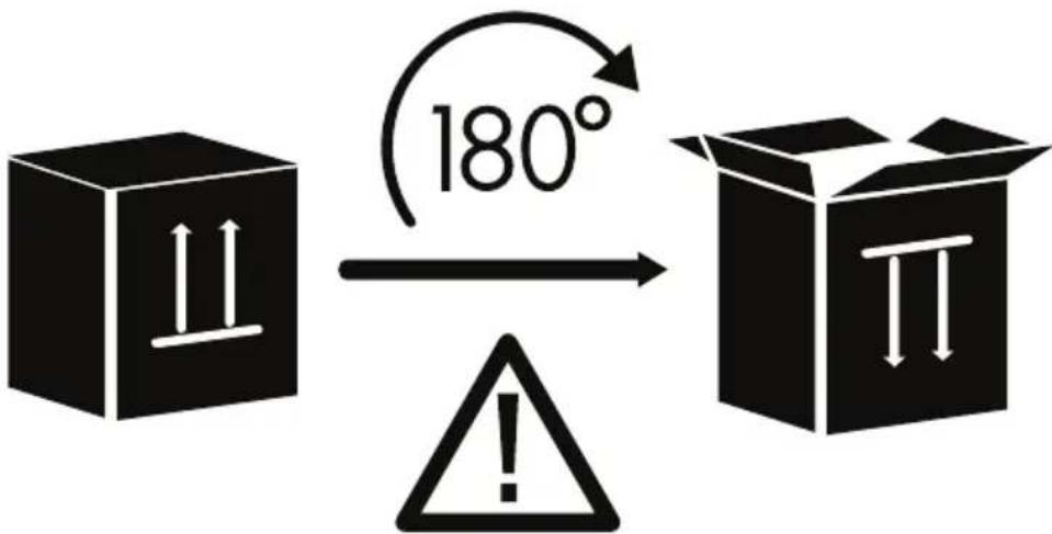 180° !