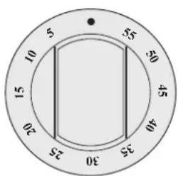 5 10 15 20 25 30 35 40 45 50 55