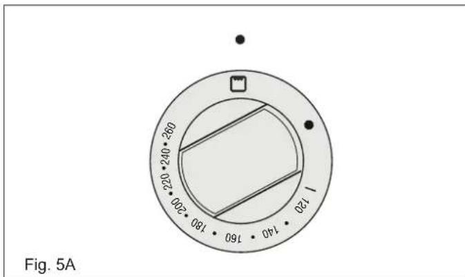Fig. 5A