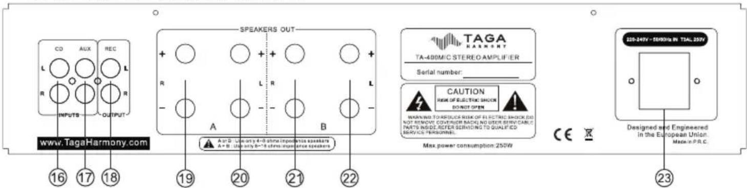 CO AUX REC L L R R INPUTS OUTPUT SPEAKERS OUT + R A B 16 17 18 19 20 21 22 www.Tagaharmony.com TAGA HARMOFT TA-400MIC STEREO AMPLIFIER Serial number: CAUTION RISK OF ELECTRIC SHOCK DO NOT OPEN WARNING TO RESOLCE RISK OF ELECTRIC SHOCK DO NOT REMOVE COVEMBER BACK NO USER SERVICE CABLE PARTS INSIDE,REFER SERVIDING TO QUALIFIED SERVICE PERSONNEL. Max. power consumption: 250W 220-249V - 25/90Hz IN TAAL 250V Designed and Engineered in the European Union. Made in P.R.C. 23