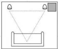 JBL DVD600II - Where to Place the Speakers - 3