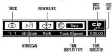 TRACK BOOKMARKS Tr. 1 introScan Mark Track Elapsed CD INTROSCAN TIME DISPLAY TYPE TIME INDICATOR 03:00:00 DISC TYPE DISC NO