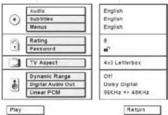 Audio Subtitles Menus Rating Password TV Aspect Dynamic Range Digital Audio Out Linear PCM English English English 8 4x3 Letterbox Off Doby Digital 96KHz >> 48KHz Play Return