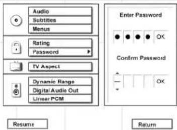 Audio Subtitles Menus Rating Password TV Aspect Dynamic Range Digital Audio Out Linear PCM Enter Password Confirm Password Resume Return