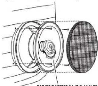 ROTATE TWEETER SOIT IS ANGLED