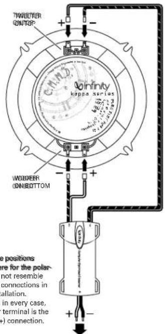 TIMBETER ON/TOP + - + - WORER ON/BOTTOM + - + -