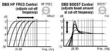 INFINITY Reference 610a - SETTING DBO™ (310a, 610a and 1210a) - 1