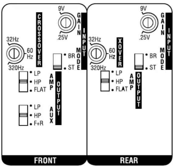 INFINITY Kappa 54a - SETTING THE CROSSOVER... - 1