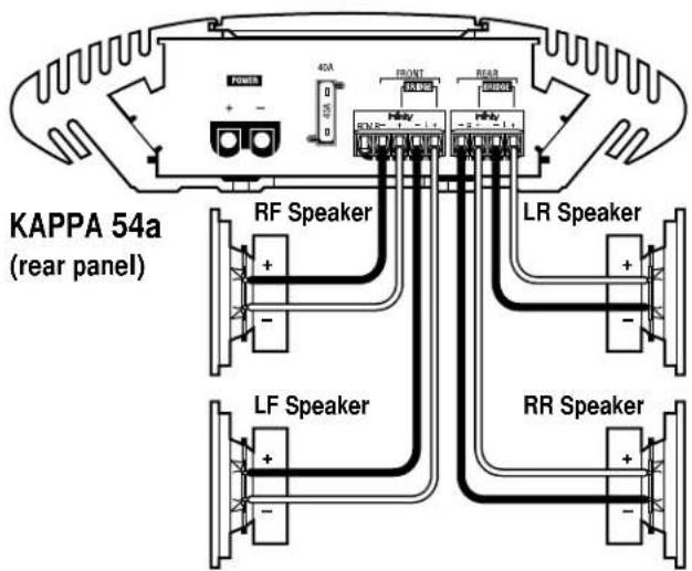 INFINITY Kappa 54a - TABLE OF CONTENTS... - 13