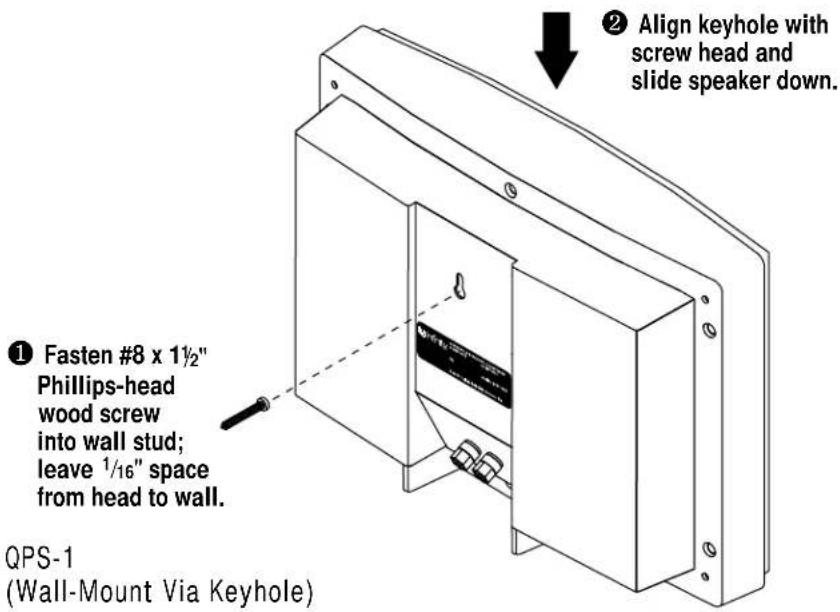 ① Fasten #8 x 1½" Phillips-head wood screw into wall stud; leave 1/16" space from head to wall. QPS-1 (Wall-Mount Via Keyhole) ② Align keyhole with screw head and slide speaker down.