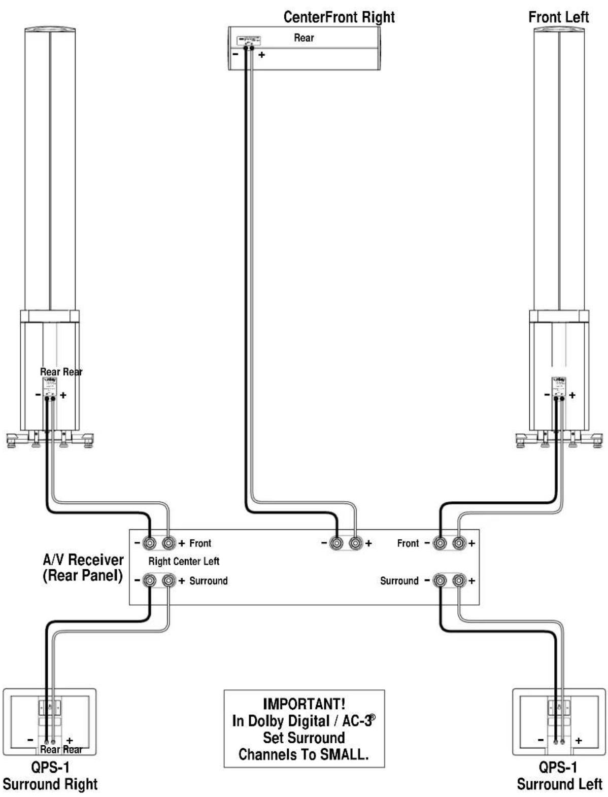 INFINITY QPS 1 - WIRING THE SYSTEM - 2