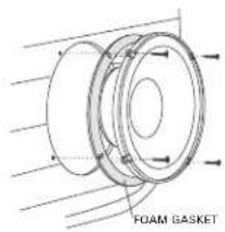 FOAM GASKET