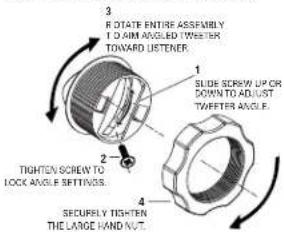 3 R OSTATE ENTIRE ASSEMBLY I QAM ANGLED TWIFER TOWAR Listener 1 SLIDE SCREW UP OR DOWN TO ADJUST TWEETR ANGLE. 2 TIGHTEN SCREW TO LOCK ANGLE SETTIVES. 4 SECURRY TIGHTEN THE LARGE HAND OUT.