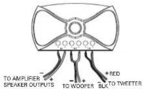 TO AMPLIFIER Speaker Outputs TO WOOFER BLK RED TO TWEETER