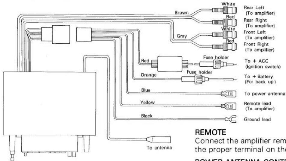 Brown Gray Red Orange Blue Yellow Black To antenna White Rear Left (To amplifier) Red Rear Right (To amplifier) White Rear Right (To amplifier) Front Left (To amplifier) Red Front Right (To amplifier) Fuse holder Fuse holder To + ACC (Ignition switch) To + Battery (Fcr back up) To power antenna Remote lead (To amplifier) Ground lead REMOTE Connect the amplifier rem the proper terminal on the POWER ANTENNA CONT